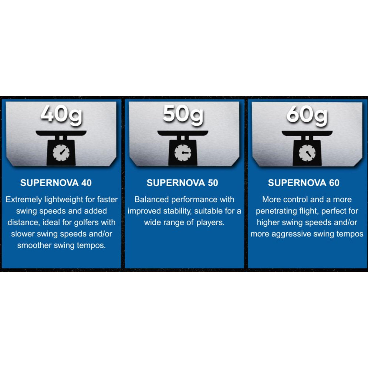 SK Fiber Supernova 40 Graphite Driver & Fairway Golf Shafts– 0.335" Parallel