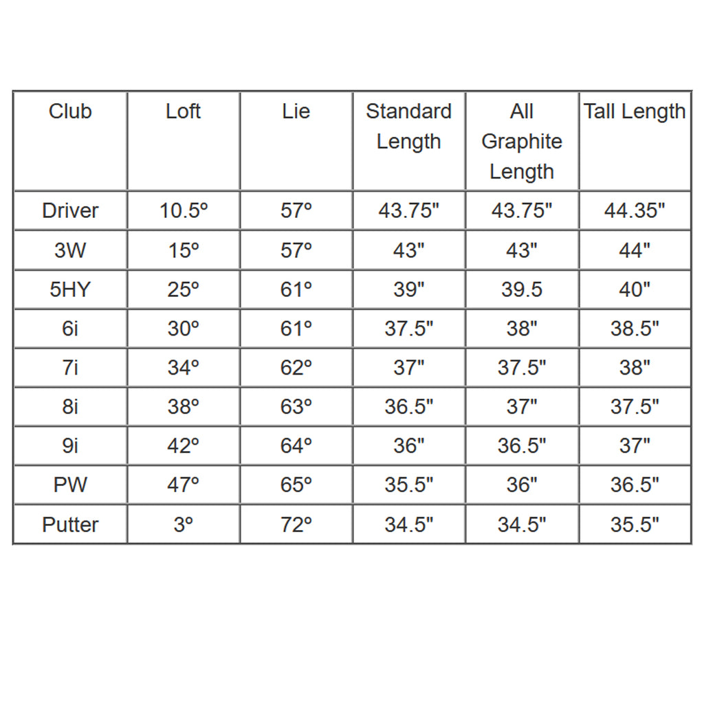 PowerBilt Golf Men’s Pro Power RH TALL Set – Driver, Wood, Hybrid, Irons, Putter & Bag