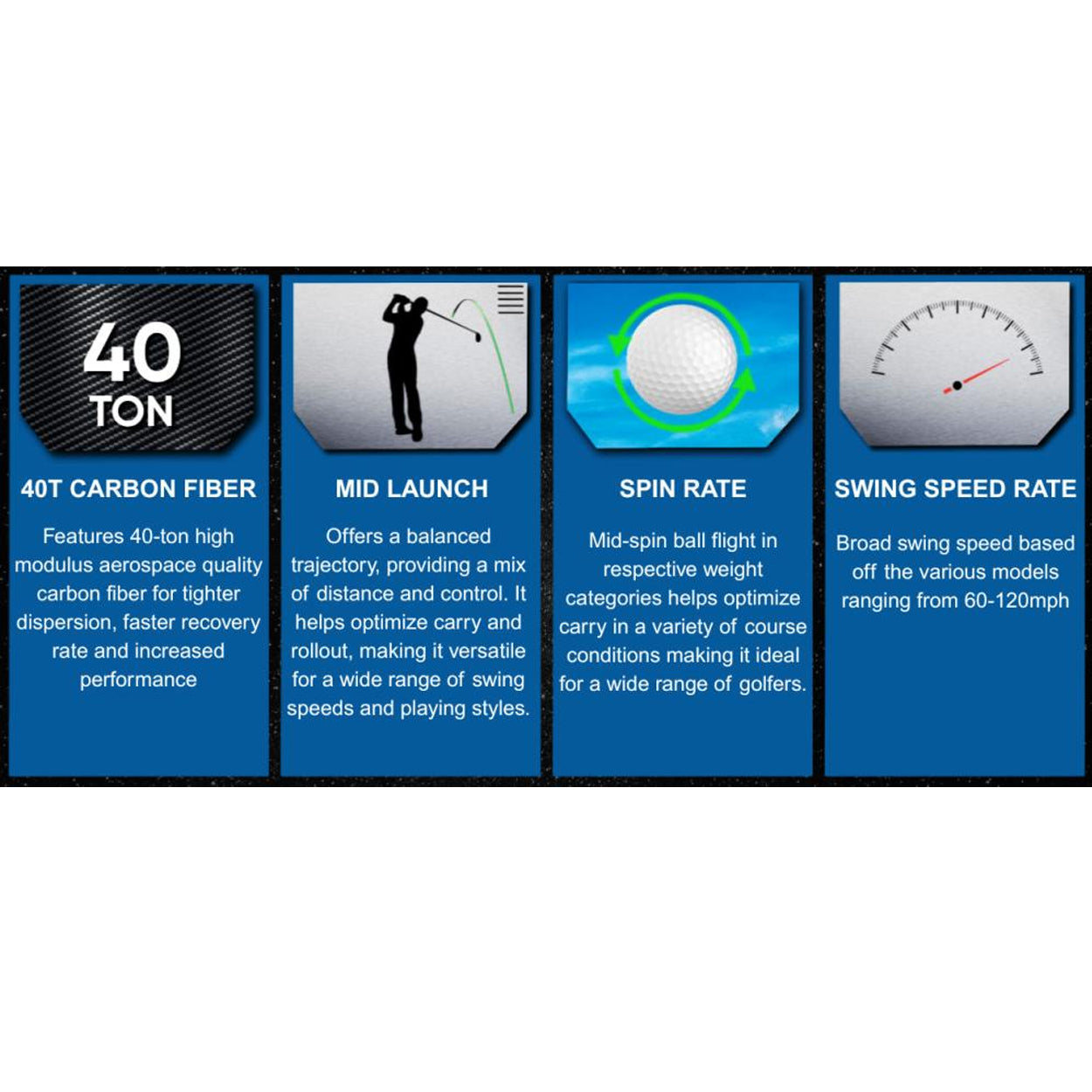 SK Fiber Supernova 60 Driver & Fairway Graphite Golf Shafts– 0.335" Parallel