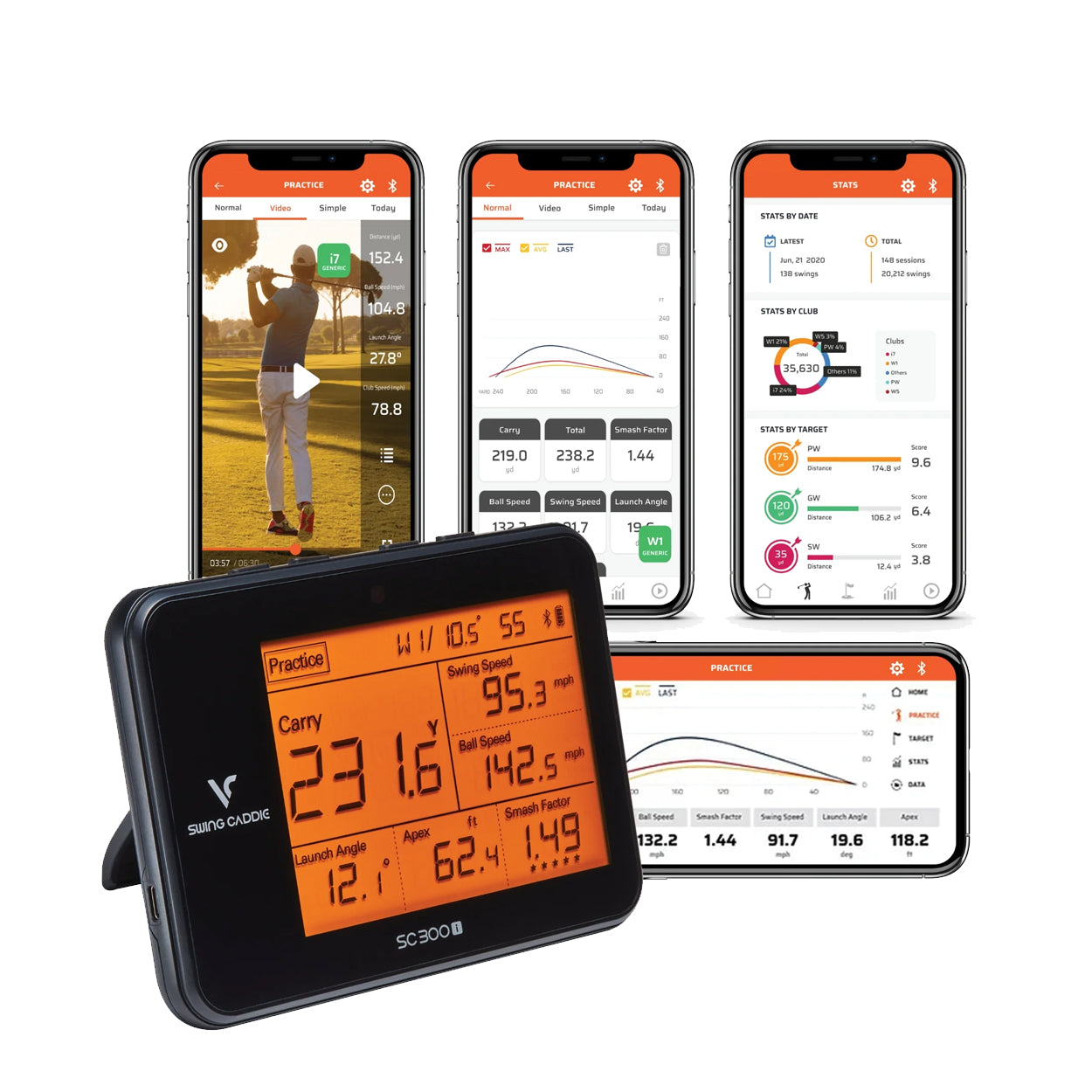 Swing Caddie SC300i Portable Launch Monitor by Voice Caddie