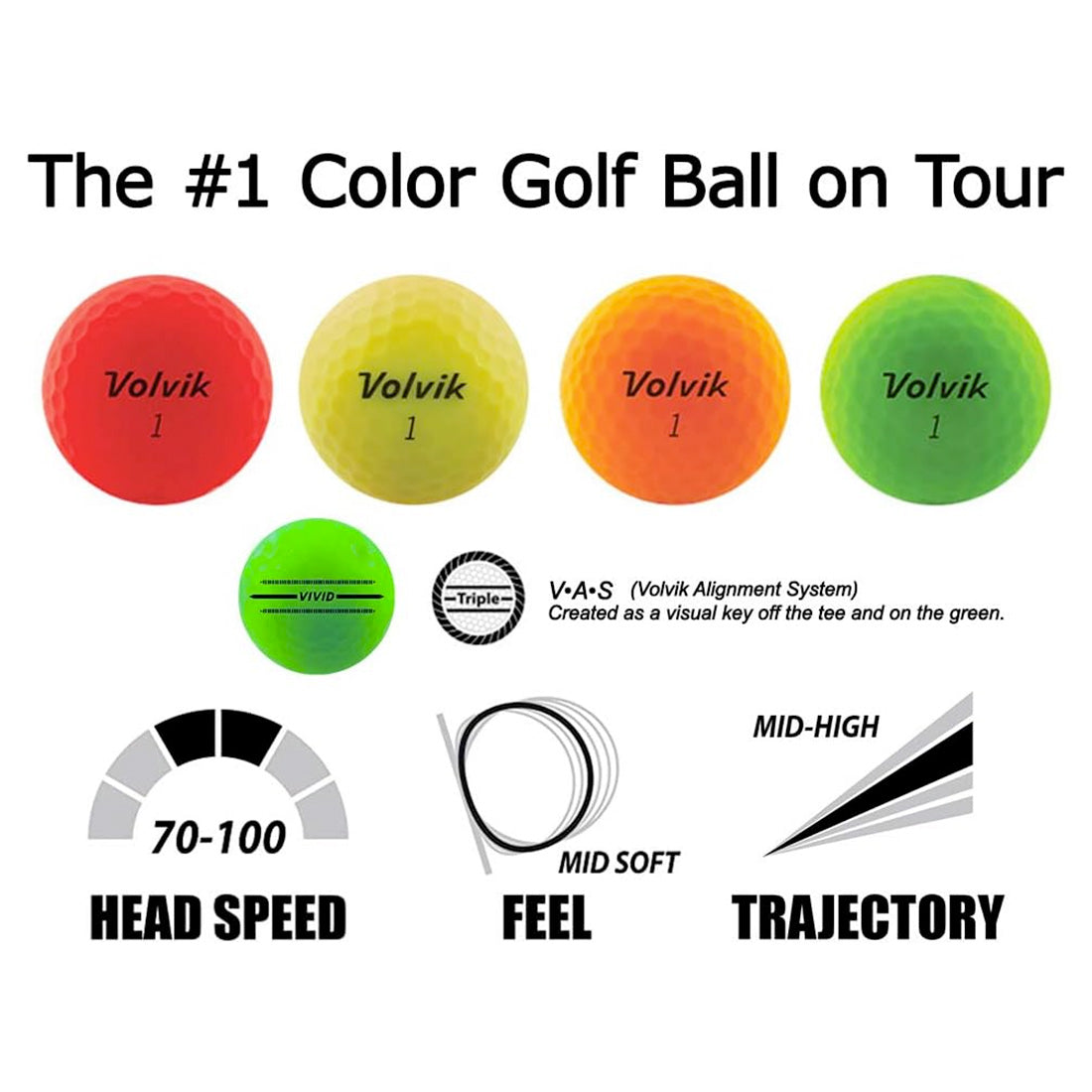 Volvik New Vivid Matte Finish Golf Balls (12 Balls - New - Retail Package)